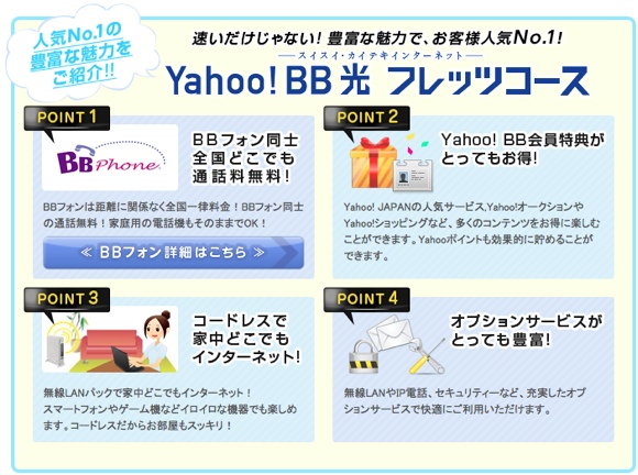 Yahoo!BBの評判